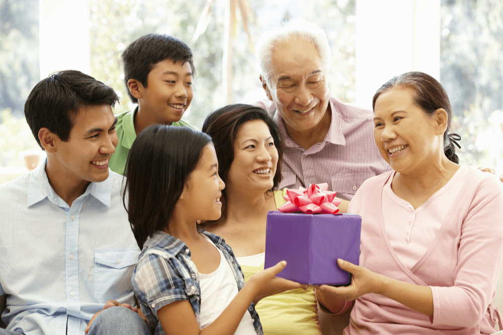 Civil And Family Relations